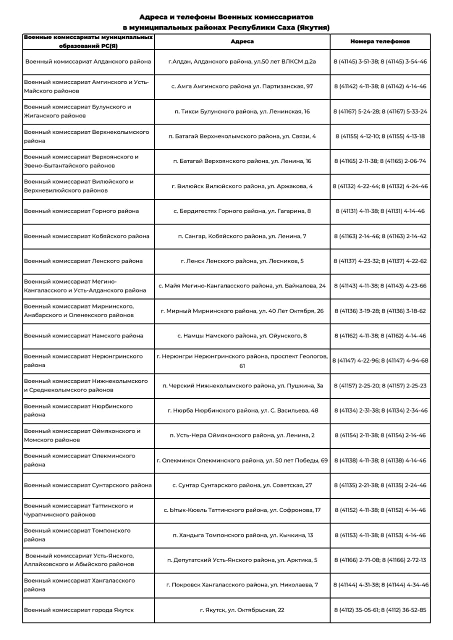 военнослужащим и членам их семей фото 51